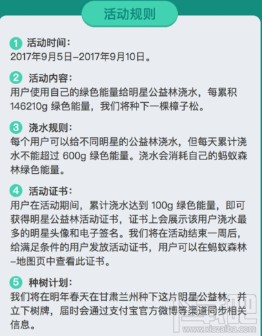 支付宝蚂蚁森林怎么给明星浇水?蚂蚁森林在哪给明星浇水?
