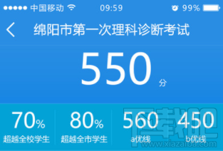 生学堂是什么？生学堂怎么样