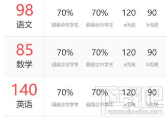生学堂是什么？生学堂怎么样