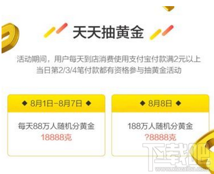 支付宝天天抽黄金不能参加 支付宝天天抽黄金资格怎么获得