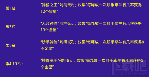 派派神偷大赛怎么玩？派派神偷大赛玩法