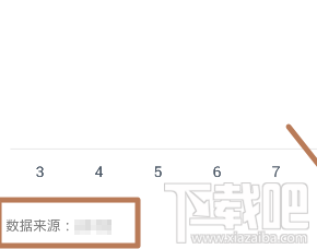 qq运动怎么计步？qq运动不开流量计步吗？