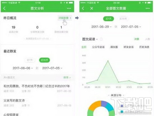 公众号数据助手有什么用?微信公众号数据怎么查询?