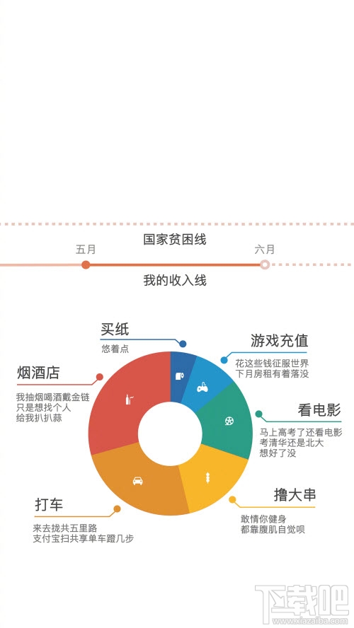 支付宝账单屏保男生版怎么设置?