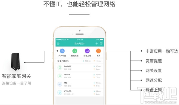 和家亲APP怎么样?移动和家亲怎么使用?