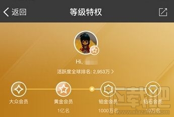 支付宝铂金会员多少积分？支付宝会员积分怎么刷？
