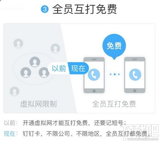 阿里钉钉手机卡怎么收费？阿里钉钉手机卡收费标准介绍