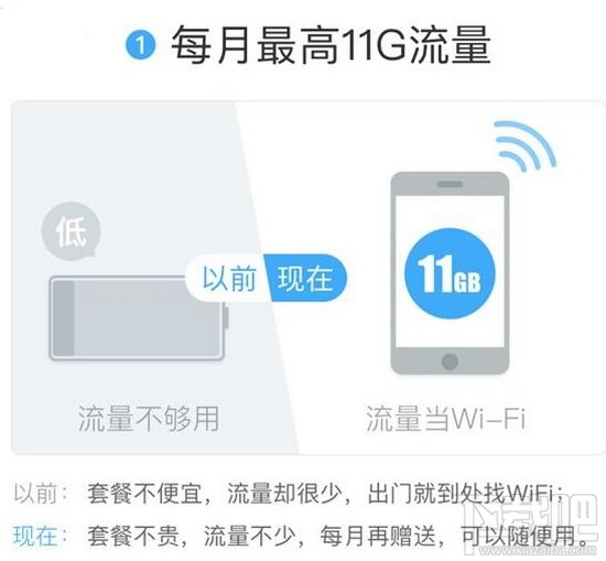 阿里钉钉手机卡怎么收费？阿里钉钉手机卡收费标准介绍