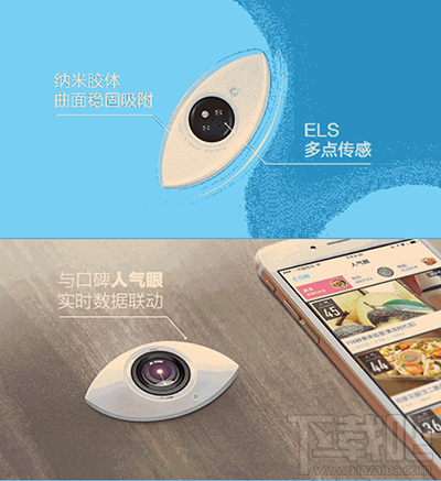 支付宝人气眼K-Eye是什么？支付宝人气眼K-Eye在哪？