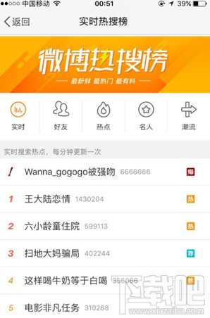 微博热搜怎么出现了自己的名字?微博热搜榜愚人节活动介绍