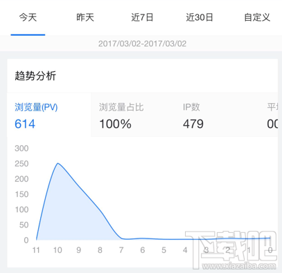 百度统计微信版怎么用？百度统计微信版使用教程