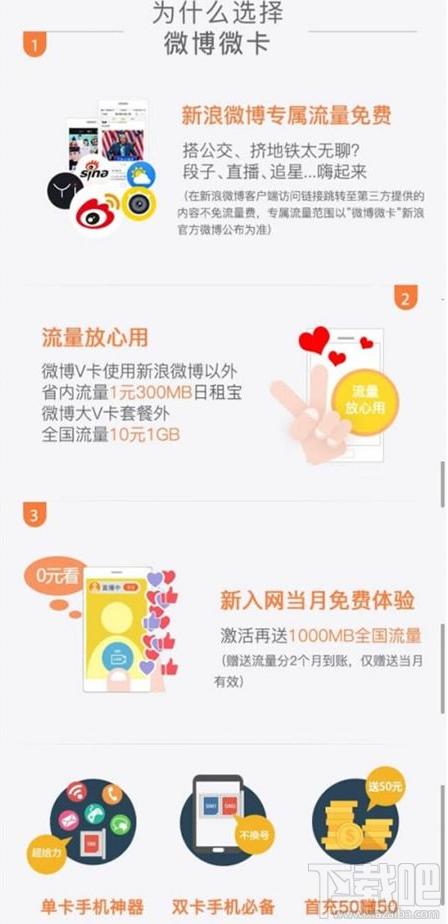 新浪微博微卡多少钱？新浪微博微卡资费标准介绍