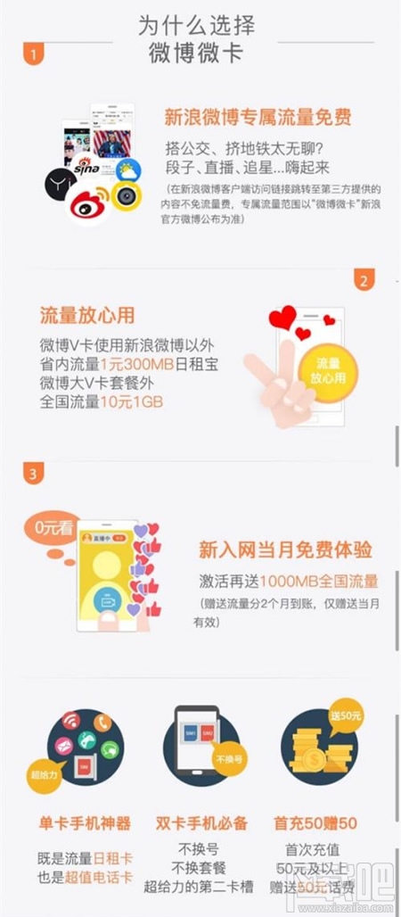 微博微卡怎么申请 微博微卡申请方法介绍