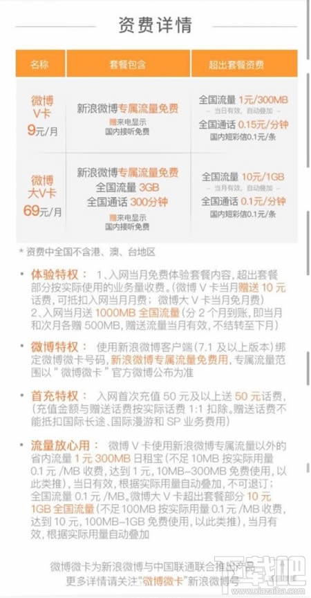 微博微卡怎么申请 微博微卡申请方法介绍