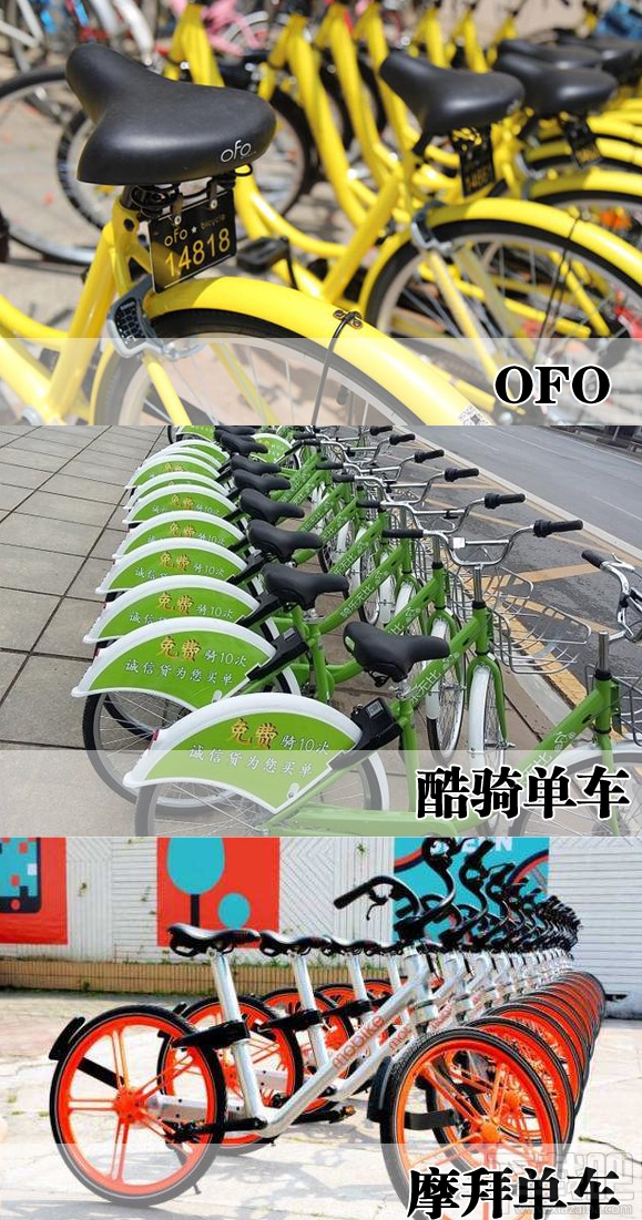 西安共享单车怎么使用?西安共享单车怎么收费