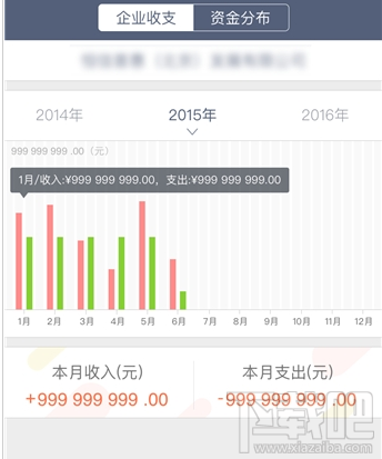 现金罗盘安全吗?现金罗盘靠谱吗?