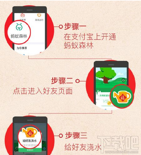 支付宝第二波集福怎么给好友浇水获得福卡?第二波集福怎么开通蚂蚁森林?