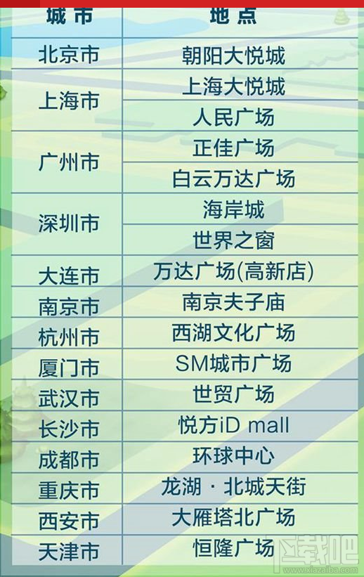 qq AR红包入口在哪？手机qq2.5亿现金红包在哪抢
