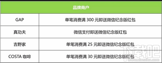 微信怎么获得京绣红包？微信红包京绣纪念版活动怎么参与