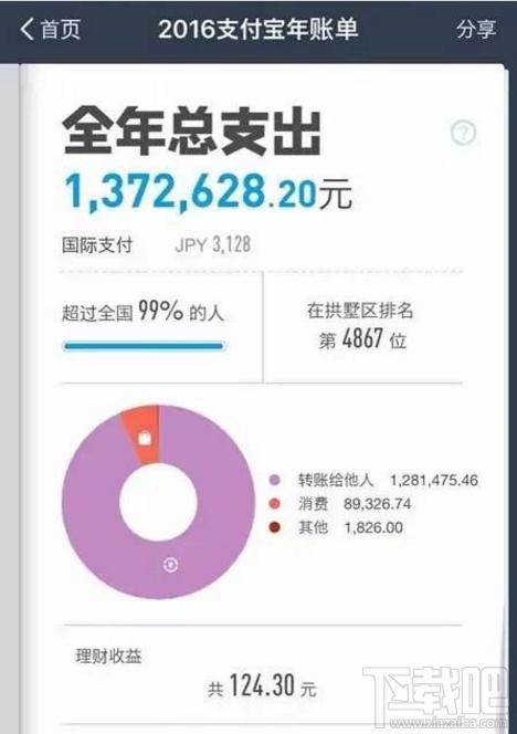 2016支付宝个人年度账单在哪看?支付宝年度账单查看方法