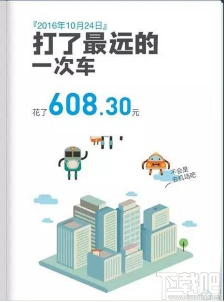 2016支付宝个人年度账单在哪看?支付宝年度账单查看方法