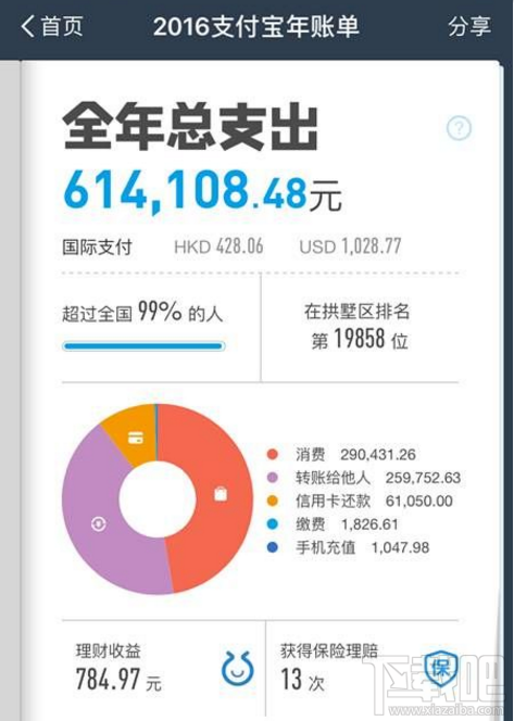 2016支付宝个人年度账单在哪看?支付宝年度账单查看方法