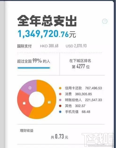 2016支付宝个人年度账单在哪看?支付宝年度账单查看方法