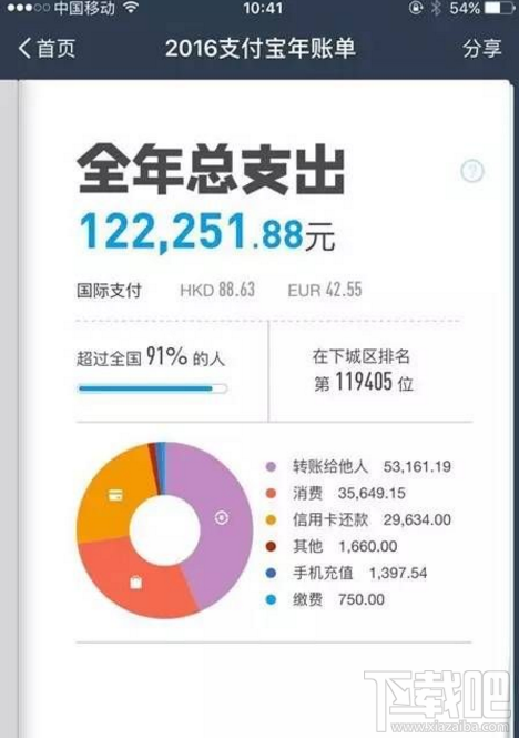 2016支付宝个人年度账单在哪看?支付宝年度账单查看方法