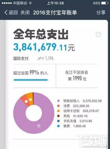 2016支付宝个人年度账单在哪看?支付宝年度账单查看方法