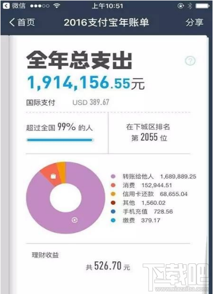 2016支付宝个人年度账单在哪看?支付宝年度账单查看方法