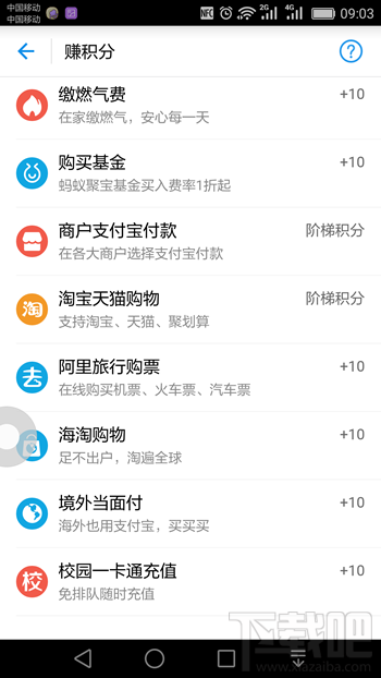 支付宝蚂蚁积分有什么用?蚂蚁积分怎么来的?
