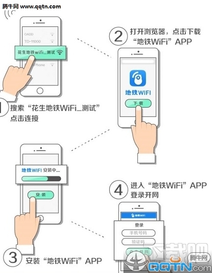 花生地铁WiFi如何使用？花生地铁WiFi使用方法