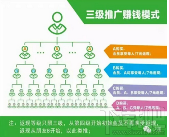 u递查看邀请码 u递在哪查看自己的邀请码