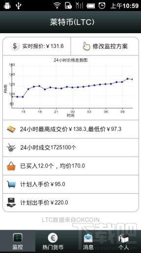 钱眼金融是什么？钱眼金融有什么用？