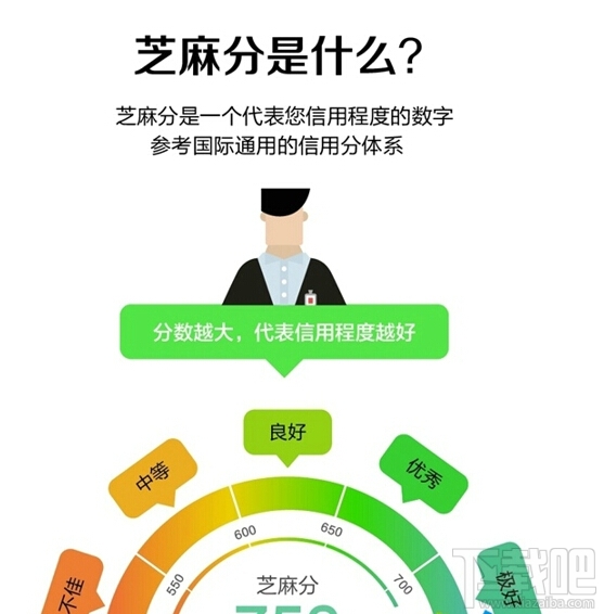支付宝芝麻分有什么用 支付宝芝麻分是什么