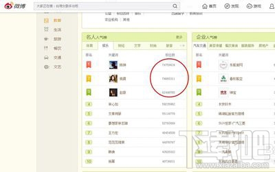 微博粉丝排行榜在哪看？