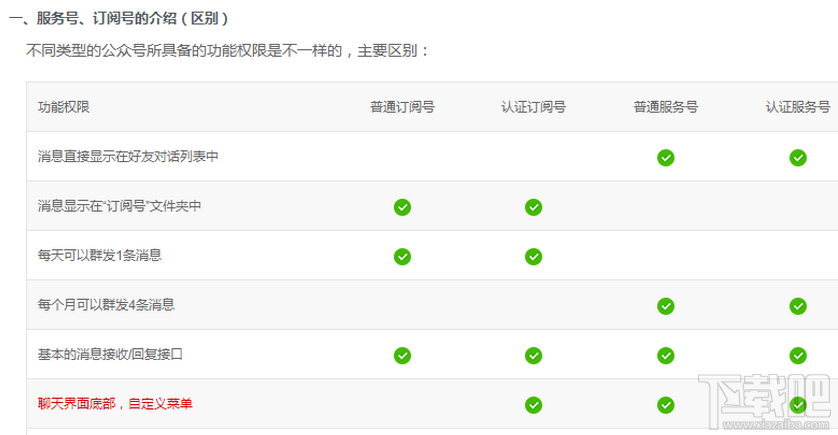 微信怎么开通个人公众号？微信个人公众号开通教程