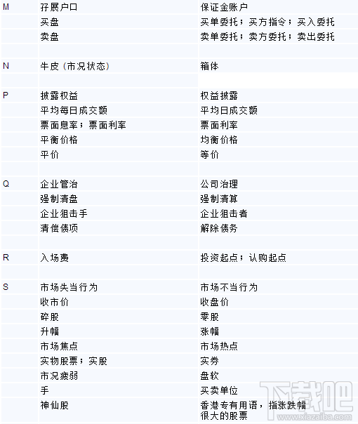 深港通怎么交易 深港通怎么买卖
