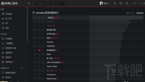网易云音乐怎么查看好友的听歌排行