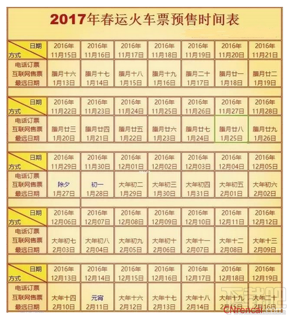 2017年春节火车票什么时候发售？2017春节火车票提前几天预售？