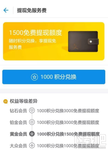 蚂蚁积分有什么用?可以兑换什么?