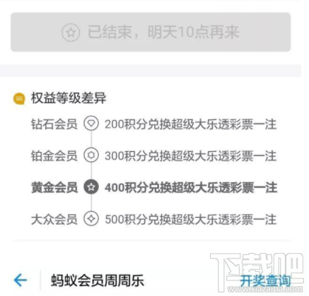 蚂蚁积分有什么用?可以兑换什么?
