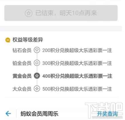 蚂蚁积分有什么用？可以兑换什么？