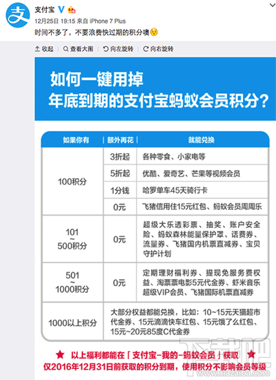 蚂蚁积分快过期了怎么办？蚂蚁积分怎么用掉？