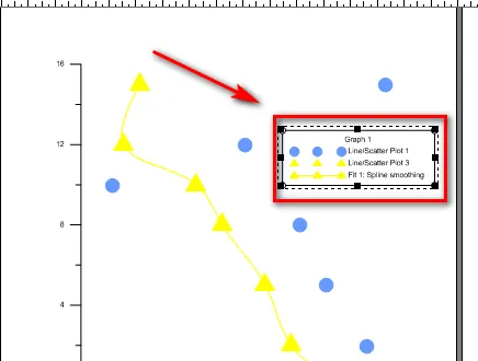 graphpad怎么添加图例
