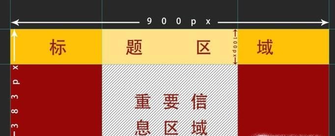 微信改版之后,头条文章封面图怎么设计？