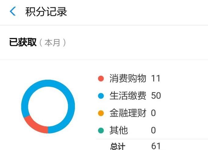 支付宝怎么赚蚂蚁会员积分