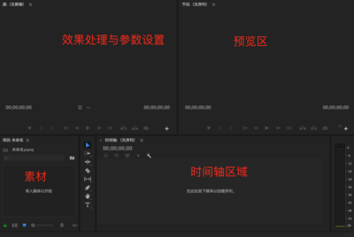 Premiere如何在时间轴添加区域标记